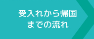 受入れから帰国までの流れ